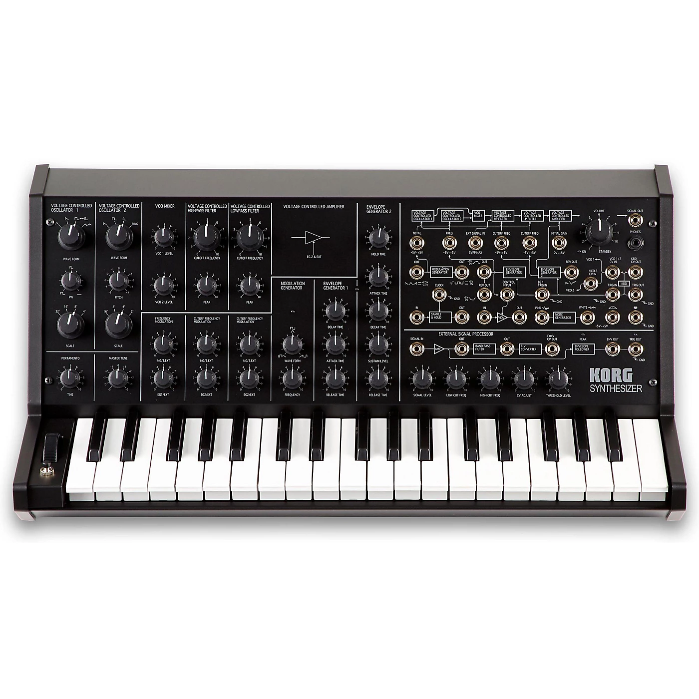 KORG MS-20 Mini Analog Monophonic Synth Cheap ???? KORG KORG MS-20 Mini Analog Monophonic Synth ???? -Music Nomad Shop H92992000000000 00 1400x1400 1